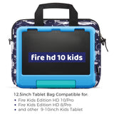 Choco Mocha 12.5 Inch Kids Tablet Sleeve Bag for Boys, Navy, Polyester Choco Mocha 